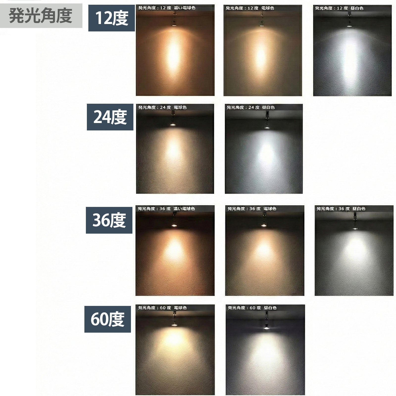 LED スポットライト 電球 E11 ハロゲン 60W 相当 高演光 高演色 虫対策 