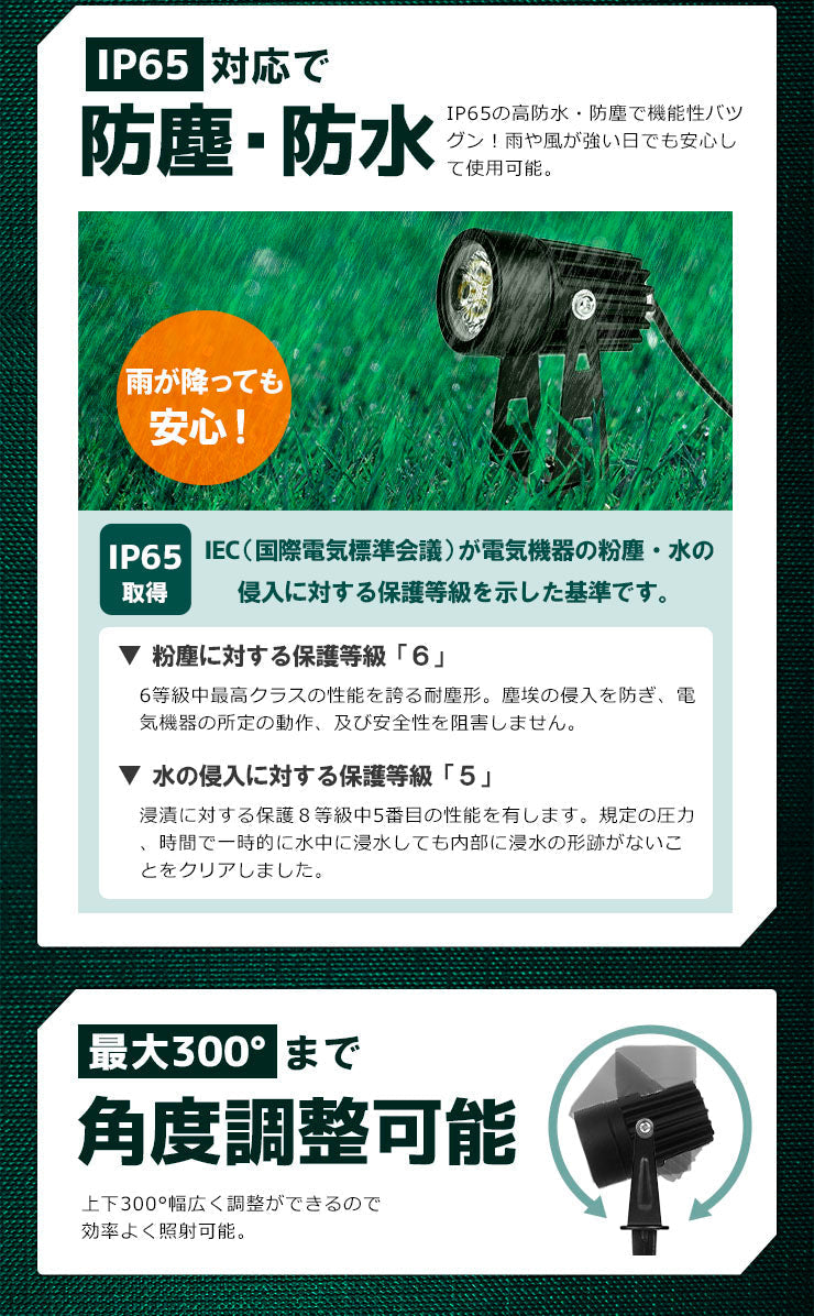 ガーデンライト 屋外 防水 IP65 3W 5W 7W 電球色 昼光色 LSG ビームテック