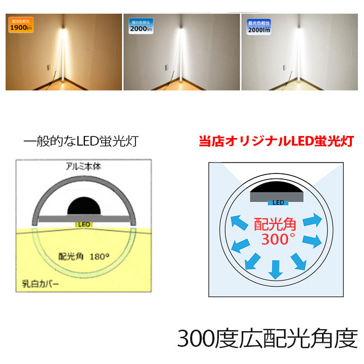 LED蛍光灯 40W形 直管 直管LED 虫対策 電球色 1900lm 昼白色 2000lm 昼光色 2000lm LT40K-V ビームテック