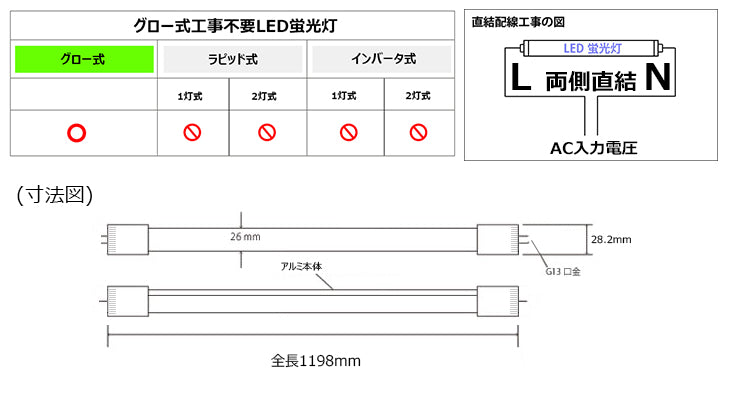 LED蛍光灯 40W形 直管 直管LED 虫対策 電球色 1800lm 昼白色 2000lm LT40KL-III ビームテック