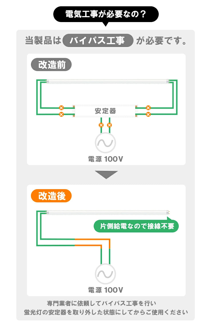 LED蛍光灯 40W形 直管 直管LED 片側給電 虫対策 昼白色 2000lm LT40YSP-R ビームテック