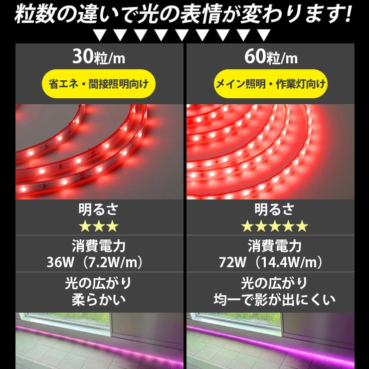 LEDテープライト 5m RGB 300連 SMD5050 防水 ホワイト 白ベース 高輝度 カウンタ照明 天井照明 間接照明 看板 棚下照明 ショーケース照明 バーライト LEDイルミネーション