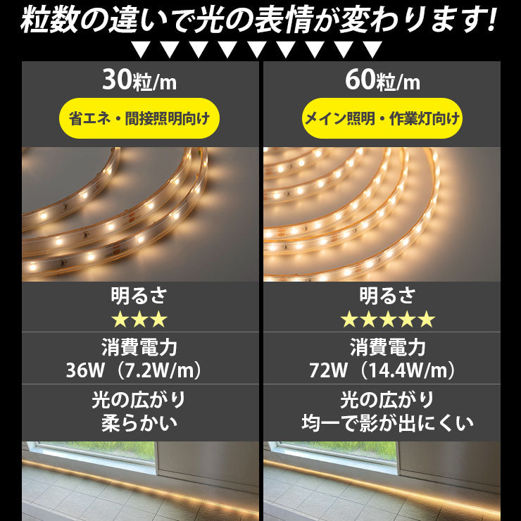 LEDテープライト 5m 電球色 昼光色 150連 SMD2835 防水 ホワイト 白ベース 高輝度 カウンタ照明 天井照明 間接照明 看板 棚下照明 ショーケース照明 バーライト LEDイルミネーション