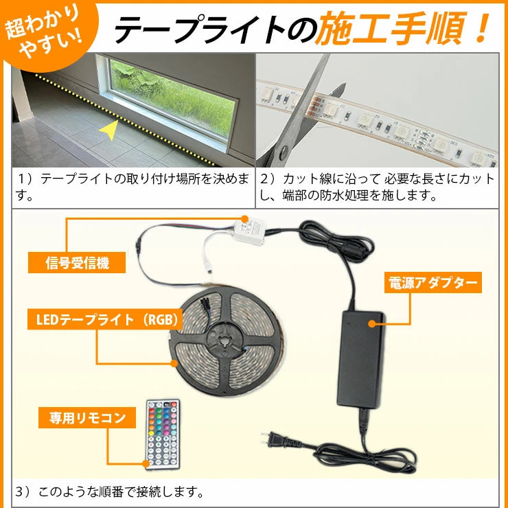 LEDテープライト 5m RGB 300連 SMD5050 防水 ホワイト 白ベース 高輝度 カウンタ照明 天井照明 間接照明 看板 棚下照明 ショーケース照明 バーライト LEDイルミネーション