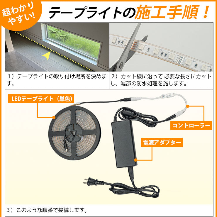 LEDテープライト 5m 電球色 昼光色 150連 SMD2835 防水 ホワイト 白ベース 高輝度 カウンタ照明 天井照明 間接照明 看板 棚下照明 ショーケース照明 バーライト LEDイルミネーション