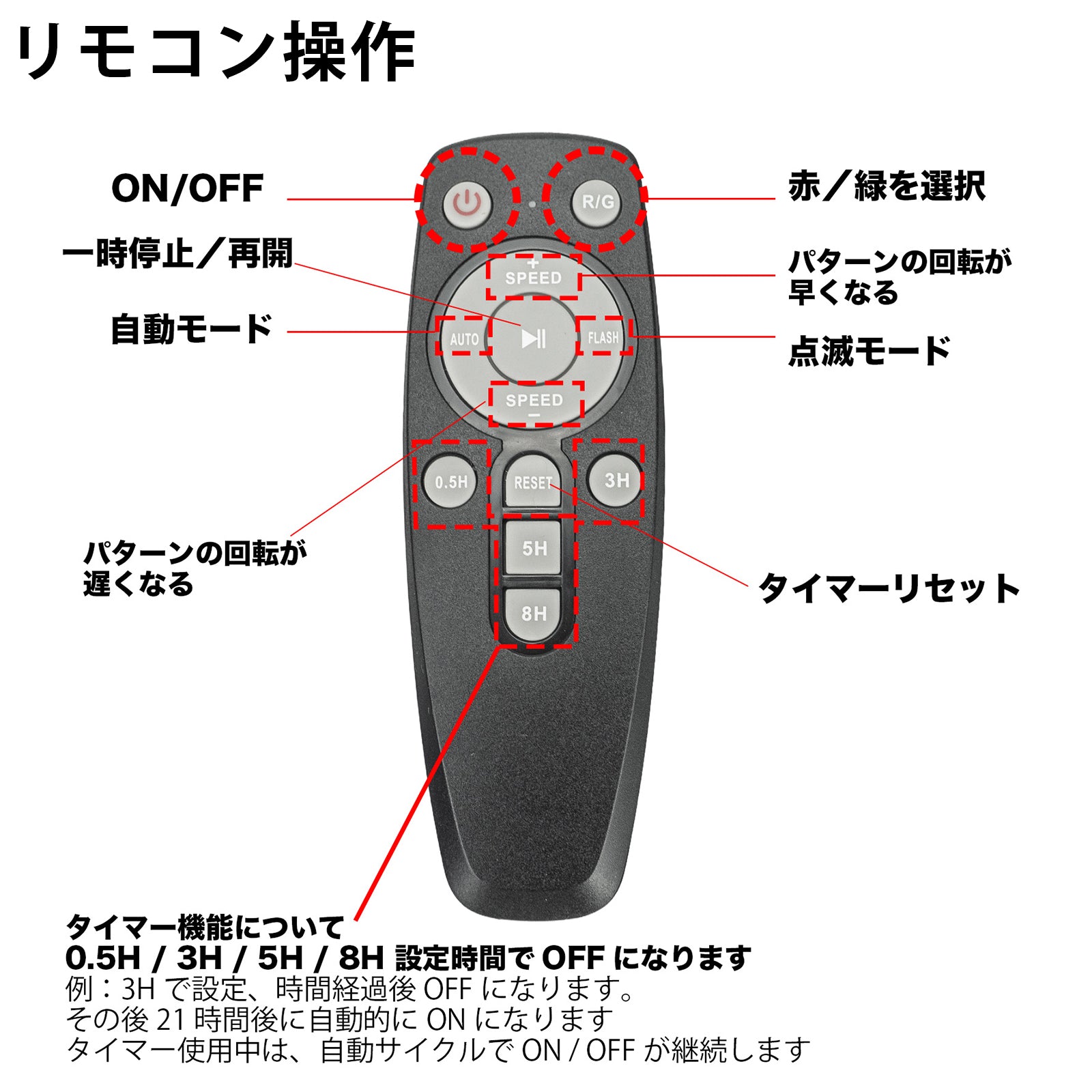 レーザーイルミネーションライト レーザープロジェクション ムービング