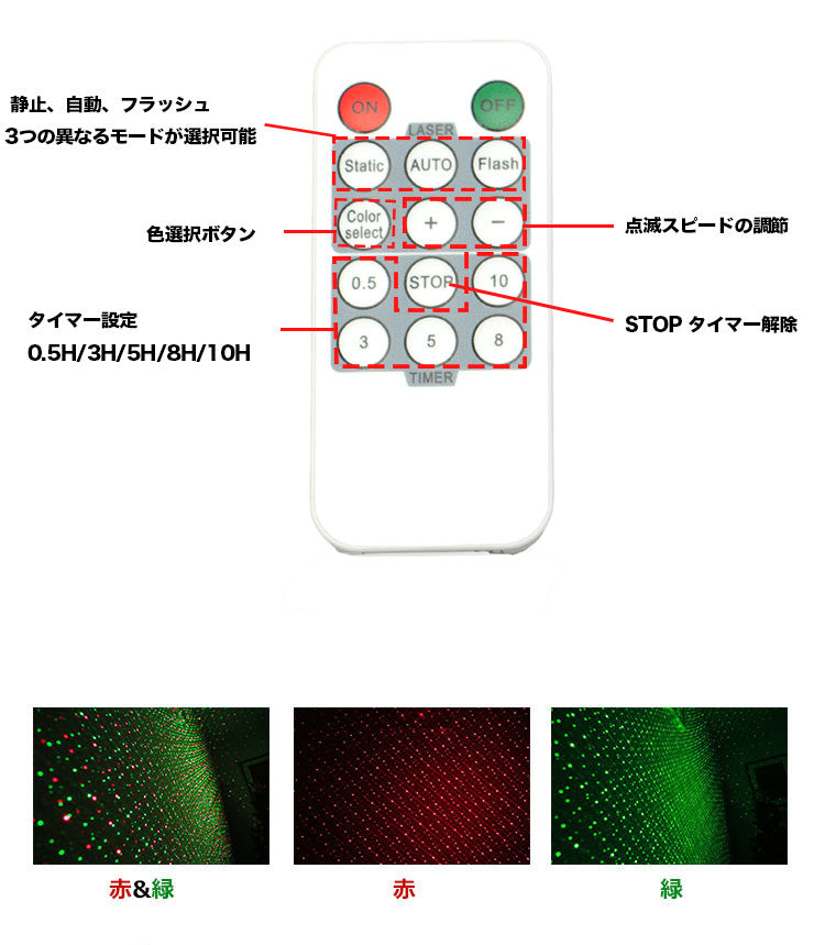 レーザーイルミネーションライト レーザープロジェクション 屋外 屋内兼用 IP65防水 庭 ライトアップ 外壁照明 LZ