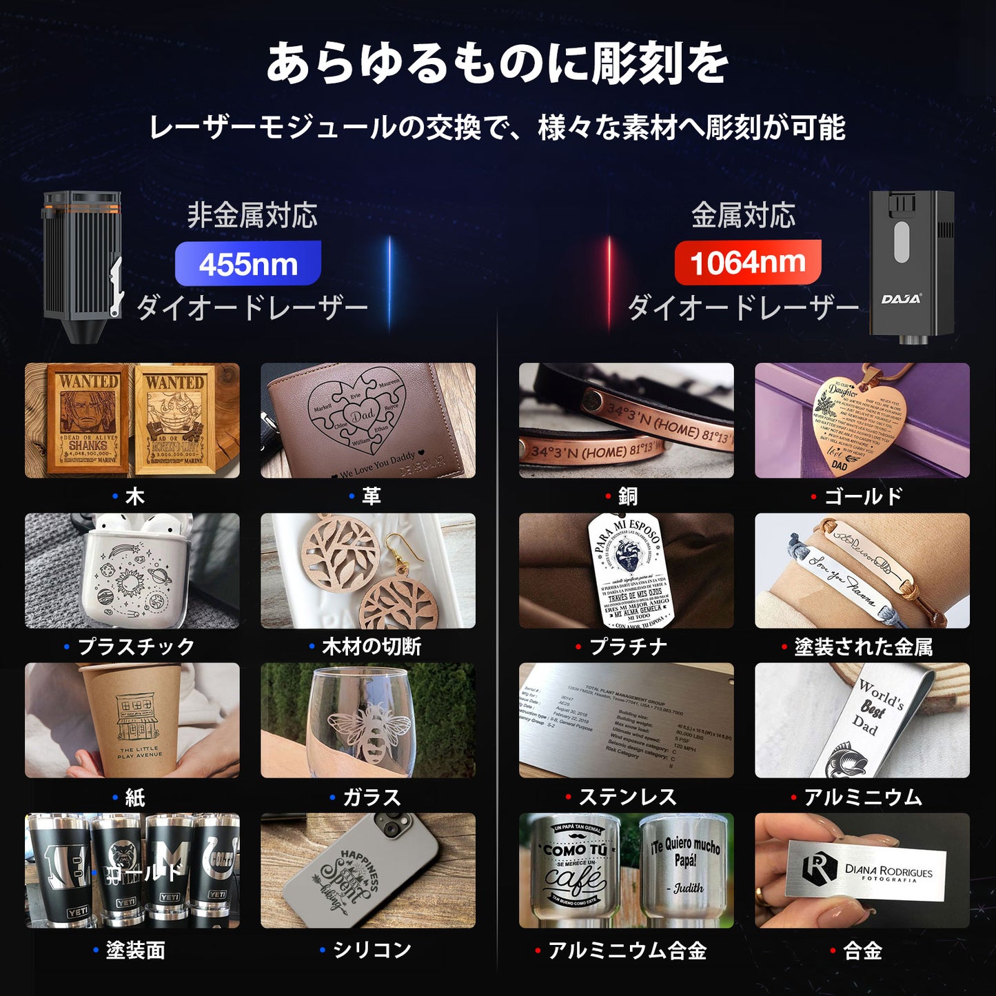レーザー彫刻機 加工機 レーザー 加工 カッター ダイオードレーザー ファイバーレーザー MrCarve-V1