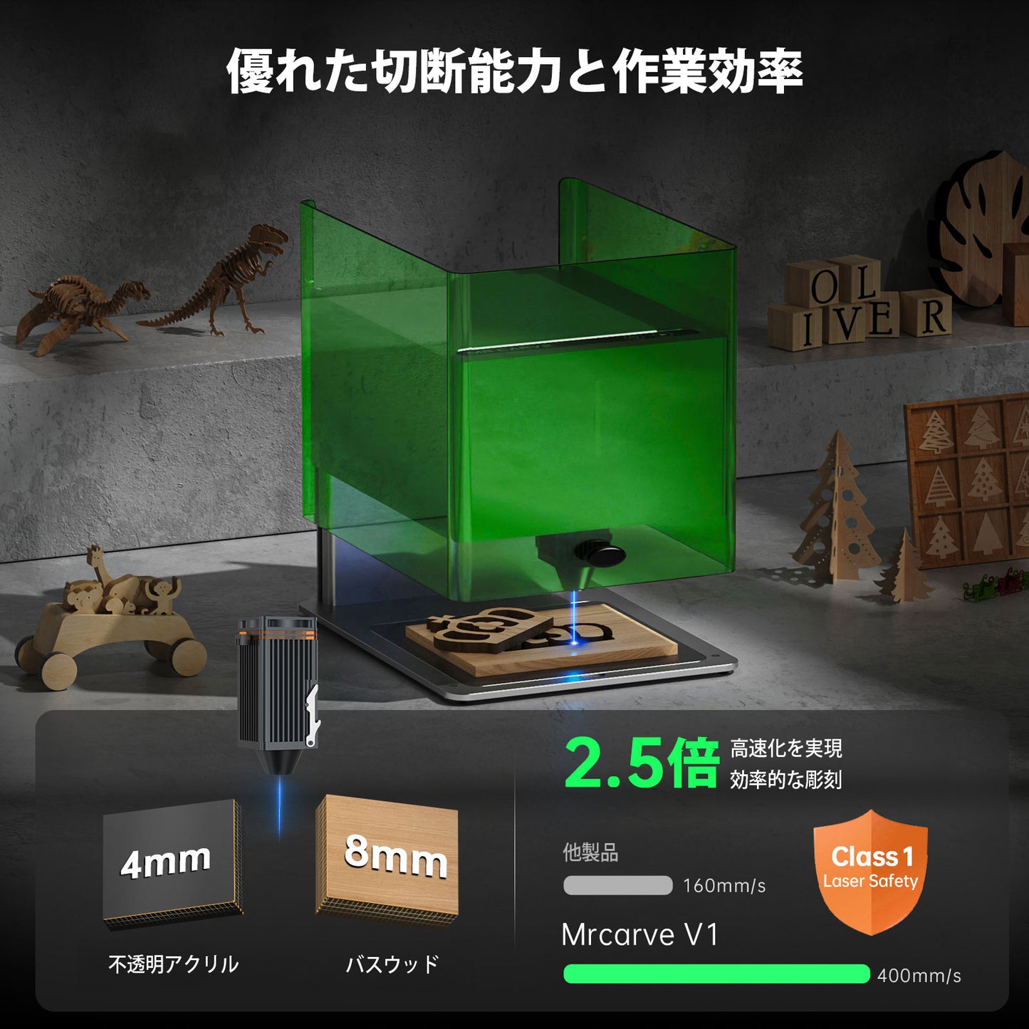 レーザー彫刻機 加工機 レーザー 加工 カッター ダイオードレーザー ファイバーレーザー MrCarve-V1