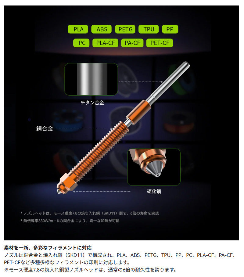 Creality K2 Plus/Creality Hi 対応 Unicorn ユニコーン クイックスワップノズル