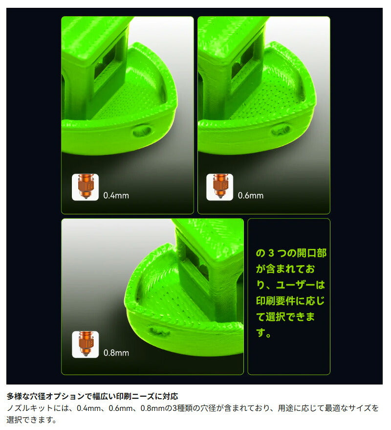 Creality K2 Plus Creality Hi 対応 Unicorn ユニコーン クイックスワップノズル 正規取扱店