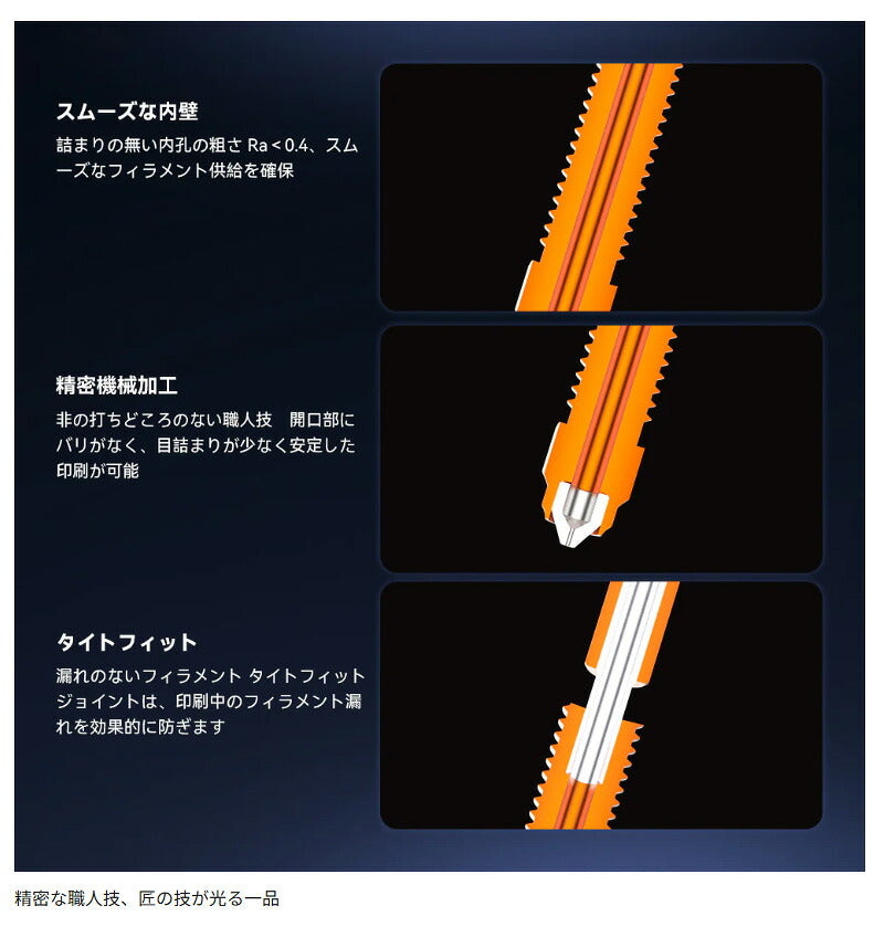 Creality K2 Plus Creality Hi 対応 Unicorn ユニコーン クイックスワップノズル 正規取扱店