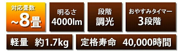 和風 ペンダント ライト 8畳 LED ペンダントライト 和室 調光 LEDシーリングライト シーリングライト led照明 照明 リモコン シーリング 昼光色 天井照明 プルスイッチ PL-CD8JR
