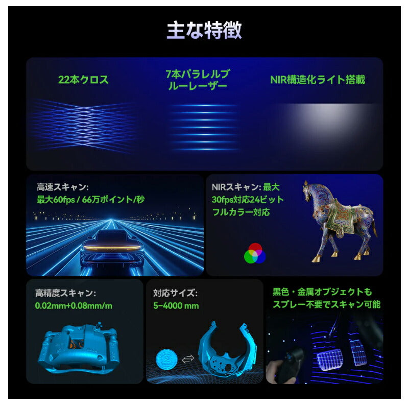 Creality RaptorPro 3Dプリンター スキャナー 3Dスキャナー Creality 正規取扱店