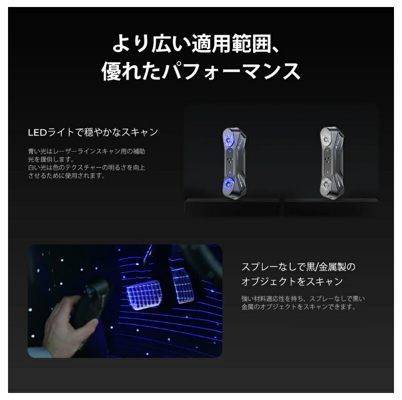 Creality RaptorPro 3Dプリンター スキャナー 3Dスキャナー