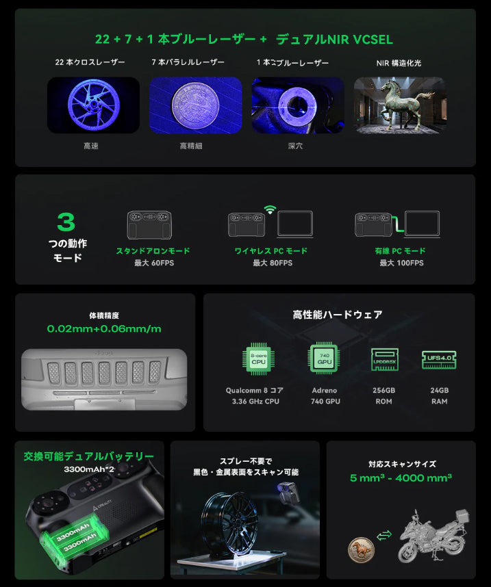 Creality Sermoon P1 3Dスキャナー プロフェッショナル向け オールインワン 3D スキャナー 正規取扱店 ビームテック