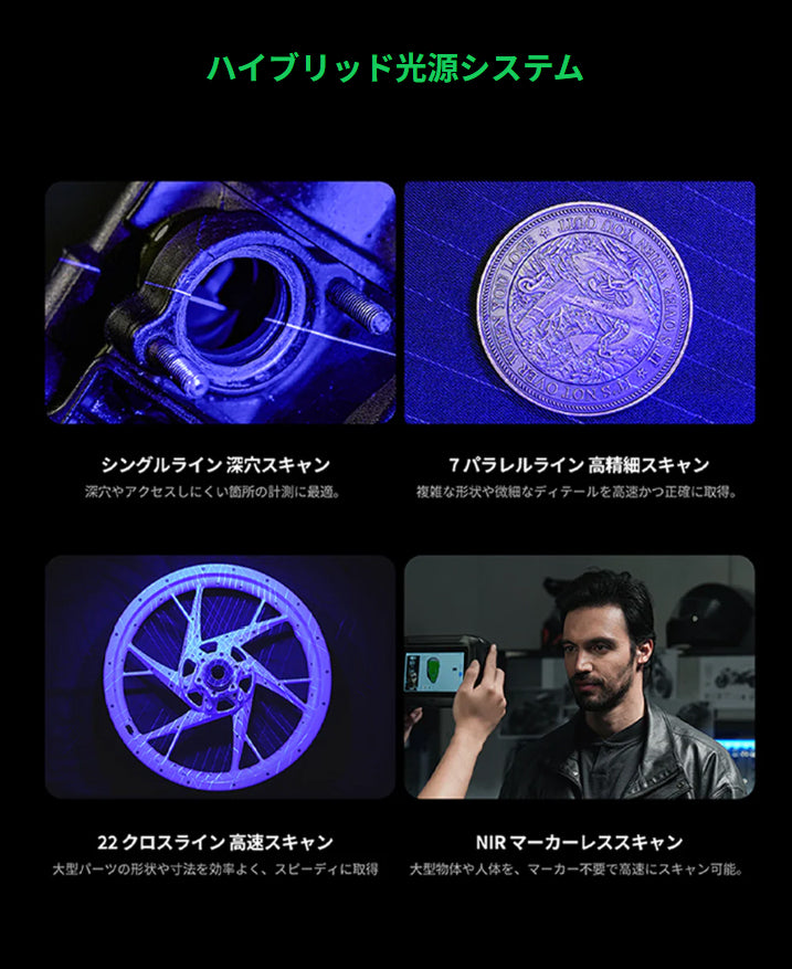 Creality Sermoon P1 3Dスキャナー プロフェッショナル向け オールインワン 3D スキャナー 正規取扱店 ビームテック