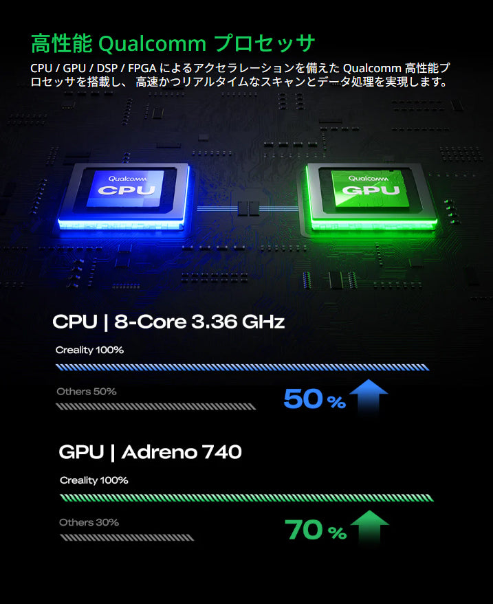 Creality Sermoon P1 3Dスキャナー プロフェッショナル向け オールインワン 3D スキャナー 正規取扱店 ビームテック