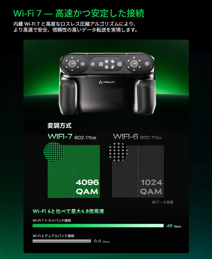 Creality Sermoon P1 3Dスキャナー プロフェッショナル向け オールインワン 3D スキャナー 正規取扱店 ビームテック