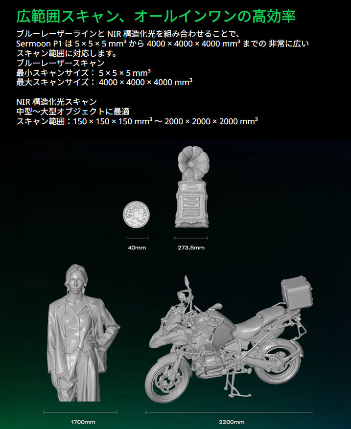 Creality Sermoon P1 3Dスキャナー プロフェッショナル向け オールインワン 3D スキャナー 正規取扱店 ビームテック