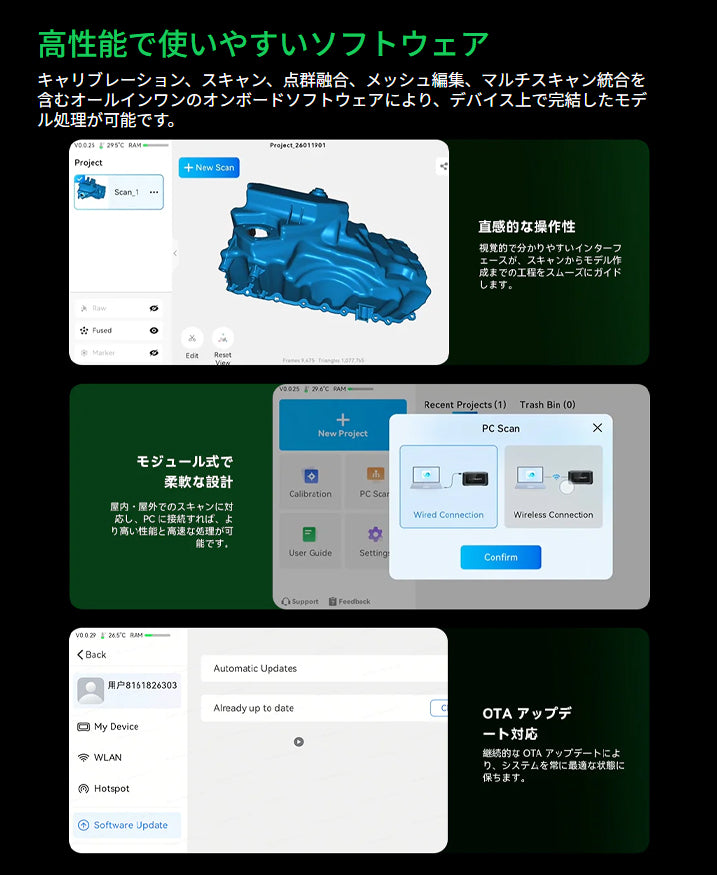 Creality Sermoon P1 3Dスキャナー プロフェッショナル向け オールインワン 3D スキャナー 正規取扱店 ビームテック