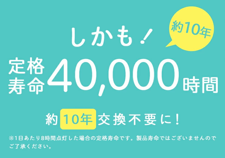 【リモコンLED電球】 LED電球 E26 60W 相当 210度 調光 調色 電球色 昼白色 昼光色 リモコン 工事不要 リモコン別売り LDA8W2C-C60RC ビームテック
