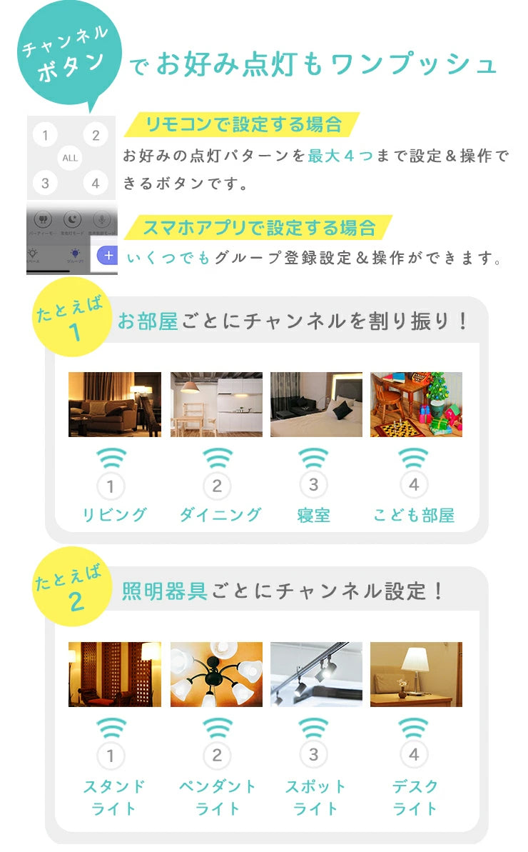 【リモコンLED電球】 LED電球 E26 60W 相当 210度 調光 調色 電球色 昼白色 昼光色 リモコン 工事不要 リモコン別売り LDA8W2C-C60RC ビームテック