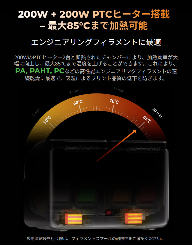 Creality SpacePi-X4 フィラメント ドライヤー 乾燥 保管ボックス 正規取扱店 SpacePi-X4