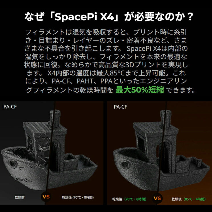 Creality SpacePi-X4 フィラメント ドライヤー 乾燥 保管ボックス 正規取扱店 SpacePi-X4