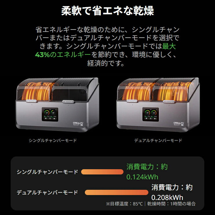 Creality SpacePi-X4 フィラメント ドライヤー 乾燥 保管ボックス 正規取扱店 SpacePi-X4