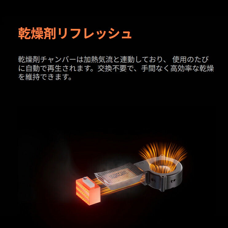 Creality SpacePi-X4 フィラメント ドライヤー 乾燥 保管ボックス 正規取扱店 SpacePi-X4