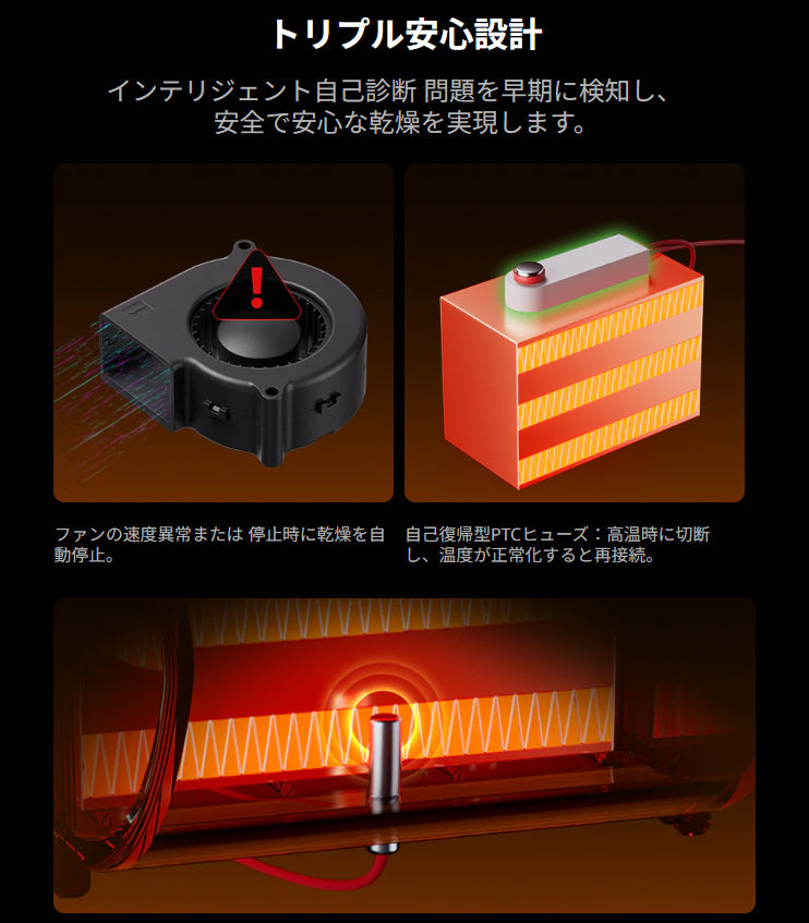 Creality SpacePi-X4 フィラメント ドライヤー 乾燥 保管ボックス 正規取扱店 SpacePi-X4