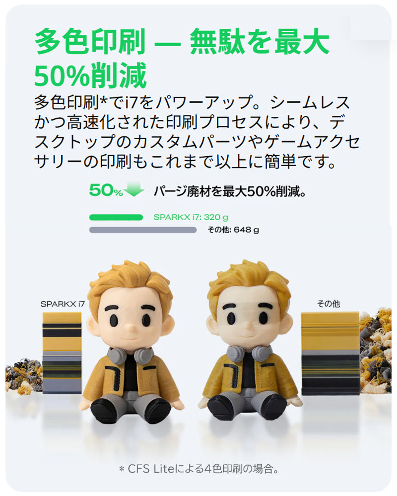 Creality SPARKX-i7Combo 3Dプリンター 家庭用 AIフォト 3Dモデリング不要 写真から造形 マルチカラー フィラメント節約 50%カット 静音 卓上 コンパクト 初心者 組み立て不要 高速 メンテナンス簡単 国内保証 ゲーム フィギュア DIY 正規取扱店