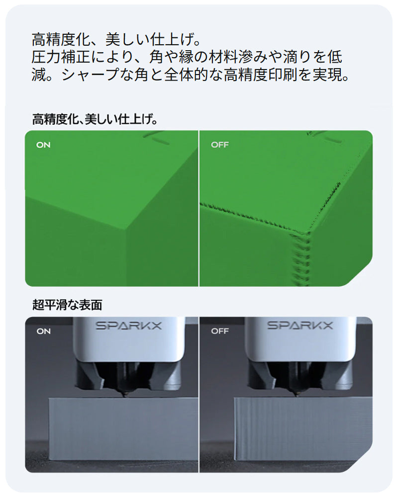 Creality SPARKX-i7Combo 3Dプリンター 家庭用 AIフォト 3Dモデリング不要 写真から造形 マルチカラー フィラメント節約 50%カット 静音 卓上 コンパクト 初心者 組み立て不要 高速 メンテナンス簡単 国内保証 ゲーム フィギュア DIY 正規取扱店