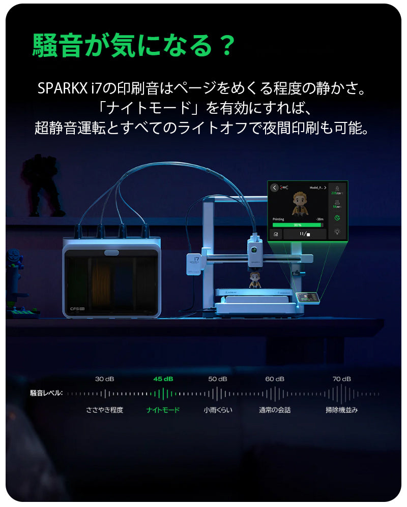 Creality SPARKX-i7Combo 3Dプリンター 家庭用 AIフォト 3Dモデリング不要 写真から造形 マルチカラー フィラメント節約 50%カット 静音 卓上 コンパクト 初心者 組み立て不要 高速 メンテナンス簡単 国内保証 ゲーム フィギュア DIY 正規取扱店