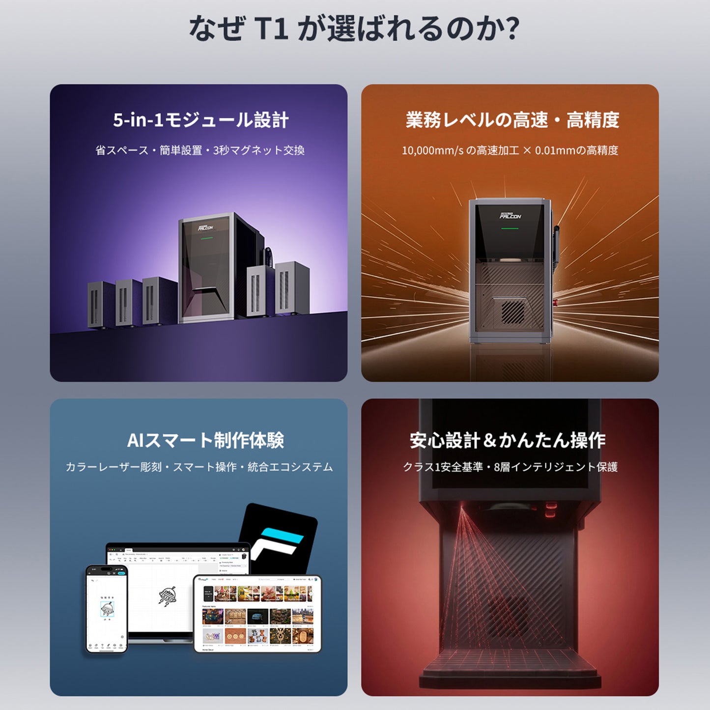 Creality Falcon T1 UV 5W レーザー 彫刻機 カッター 刻印機 超高精細 紫外線レーザー ガラス 樹脂 プラスチック 内部彫刻 微細加工 非加熱マーキング 業務用 工具 Windows MacOS 対応 正規取扱店 ビームテック