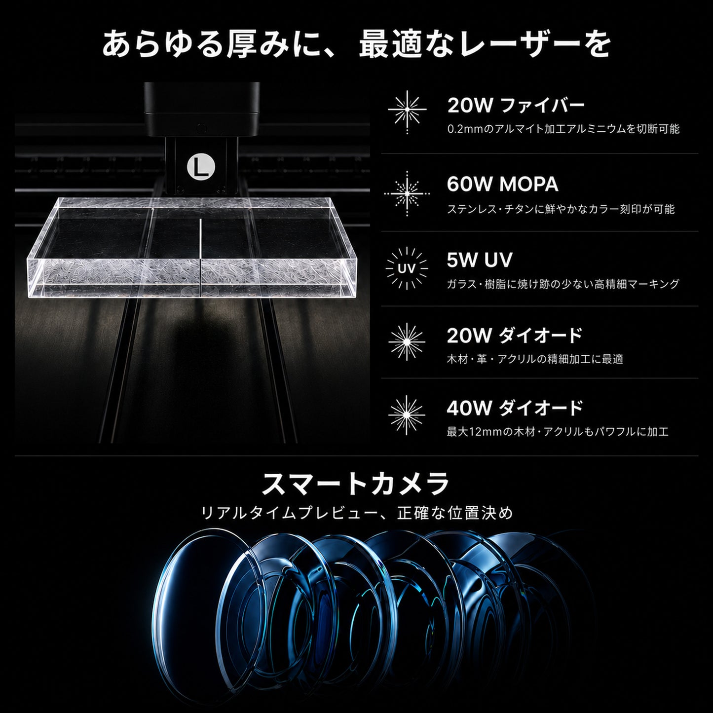 Creality Falcon T1 UV 5W レーザー 彫刻機 カッター 刻印機 超高精細 紫外線レーザー ガラス 樹脂 プラスチック 内部彫刻 微細加工 非加熱マーキング 業務用 工具 Windows MacOS 対応 正規取扱店 ビームテック