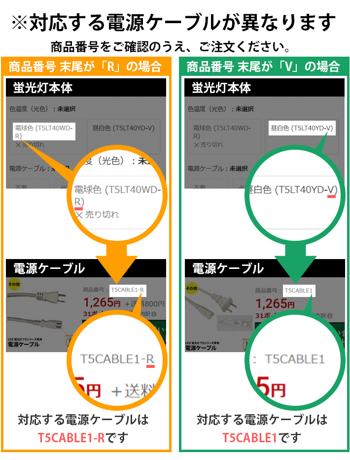 LED蛍光灯 T5 40W形 40形 直管 器具 照明器具 1灯 一体型 ベースライト スリム シームレス 虫対策 電球色 2000lm 昼白色 2100lm T5LT40-R ビームテック