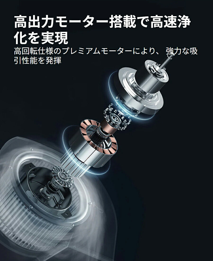 Creality Falcon デスクトップ型煙浄化装置 YW45