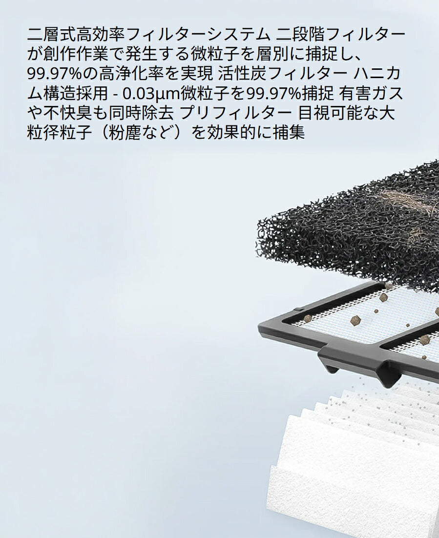 Creality Falcon デスクトップ型煙浄化装置 YW45