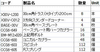 Prolyte プロライト トラス 3mx3mx2.5m オランダ製 ビームテック