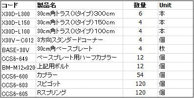 Prolyte プロライト トラス 7mx4mx3m オランダ製 ビームテック