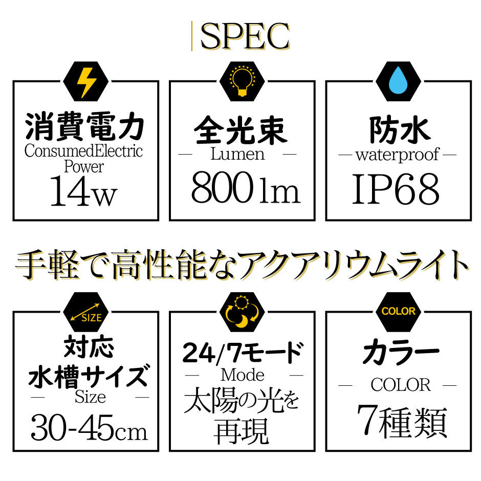 水槽照明 アクアリウムライト 水槽 ライト LED タイマー 明るさ調整 観賞魚飼育 熱帯魚 観賞魚 水草育成 スライド式 RGB 30-45 45-60 60-75 90-100 120-135 cm 水槽対応 AQUA30II ビームテック