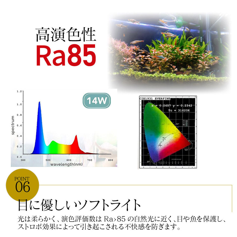 水槽照明 アクアリウムライト 水槽 ライト LED タイマー 明るさ調整 観賞魚飼育 熱帯魚 観賞魚 水草育成 スライド式 RGB 30-45 45-60 60-75 90-100 120-135 cm 水槽対応 AQUA30II ビームテック