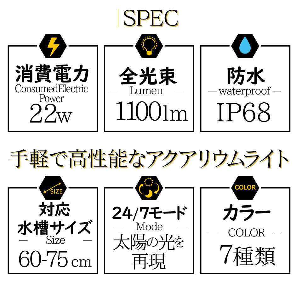 LED 水槽 アクアリウムライト 水槽ライト 60cm-75cm 22W 1100lm 水槽対応 水槽用照明 アクアリウム ライト RGB 観賞魚ライト 熱帯魚 ライト 観賞魚飼育 ビオトープ 水草育成 AQUA60II ビームテック