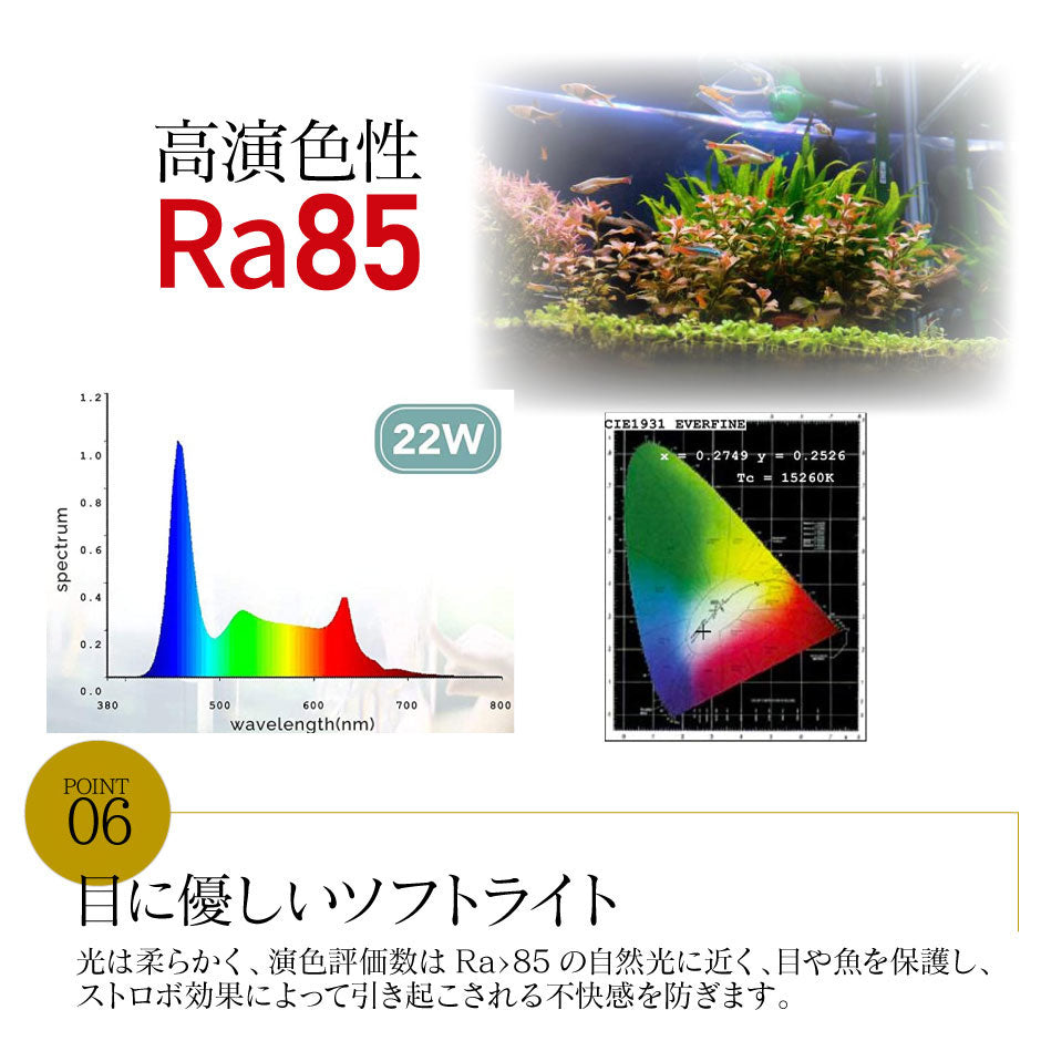 LED 水槽 アクアリウムライト 水槽ライト 60cm～75cm 22W 1100lm 水槽