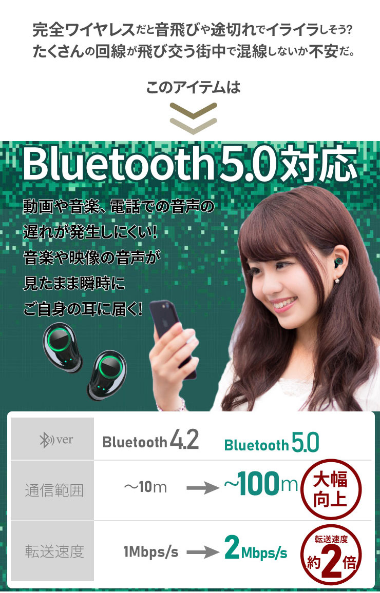 ワイヤレスイヤホン Bluetooth5.0 両耳 高音質 重低音 ブルートゥース iphone Android 対応 BKMPODS ビームテック