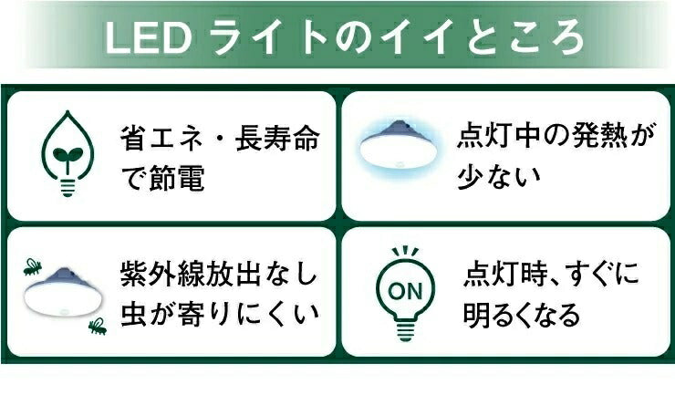 人感センサー led ライト 廊下 照明 人感センサーライト 屋内 室内 トイレ 廊下 天井 おしゃれ CL-SS08R ビームテック 電球 –  ビームテック ONLINE SHOP