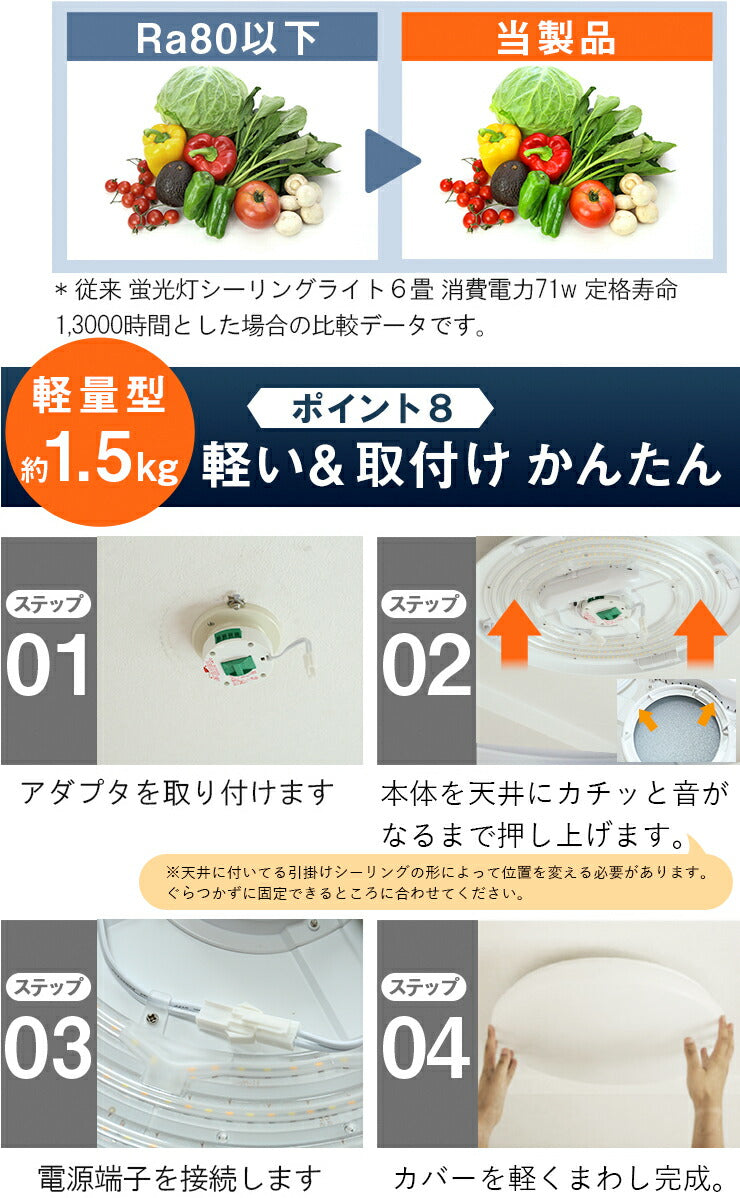 LEDシーリングライト 12畳 調光 調色 6畳 8畳 LED リモコン 天井直付灯 リビング 居間 ダイニング 食卓 寝室 子供部屋 ワンルーム 一人暮らし ホワイト 照明 電球色 昼光色 5000lm シーリングライト おしゃれ CL-YD12CDSR