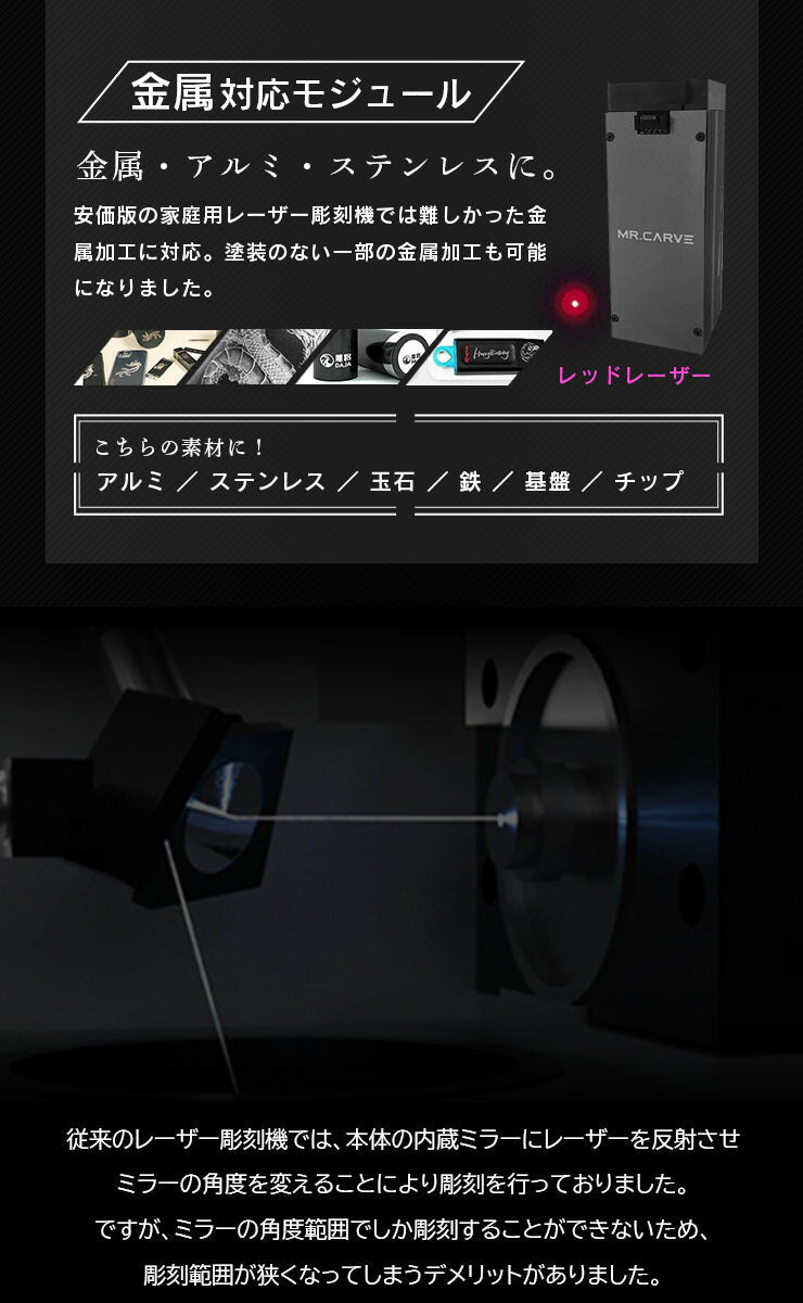 レーザー彫刻機 加工機 本体セット DAJA LASER M3 レーザー 加工 カッター ブルーレーザー 10000mW DAJAM3-10WB